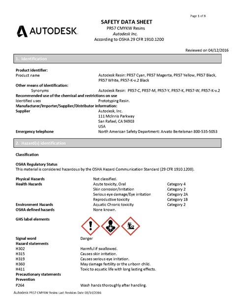 SAFETY DATA SHEET